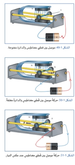 ما هو الموصل بين قطبي مغناطيس والدائرة مفتوحة