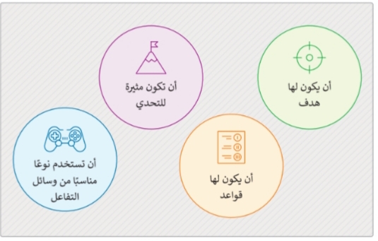 مراحل تطوير لعبة و مميزاتها وكيف يتم تكوينها