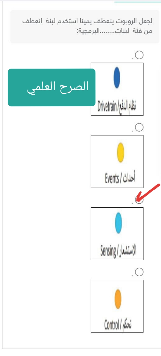 لجعل الروبوت ينعطف يمينا استخدم لبنة انعطف من فئة لبنات......... البرمجية: